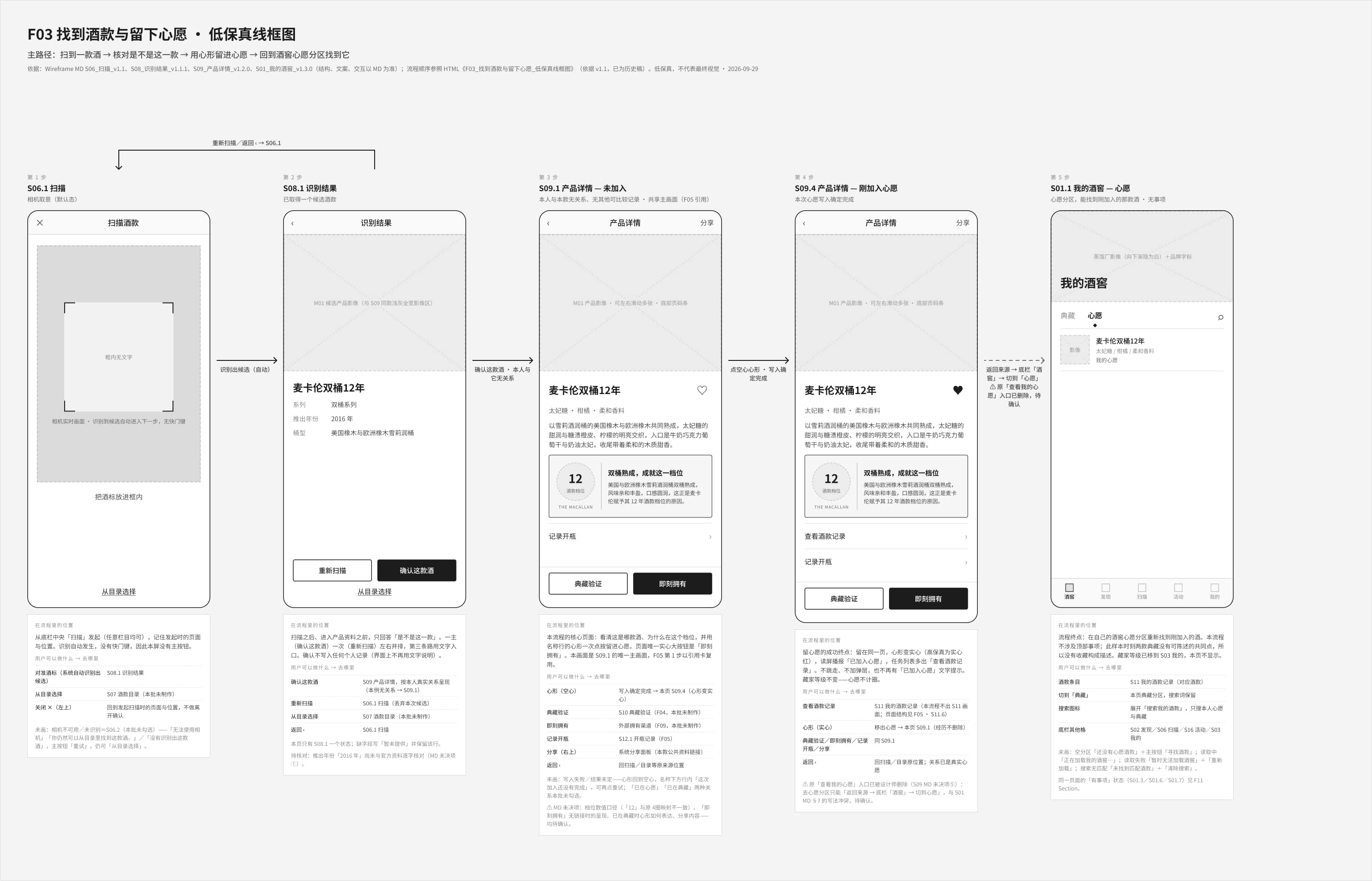 UX 02：F03「找到酒款与留下心愿」低保真线框图