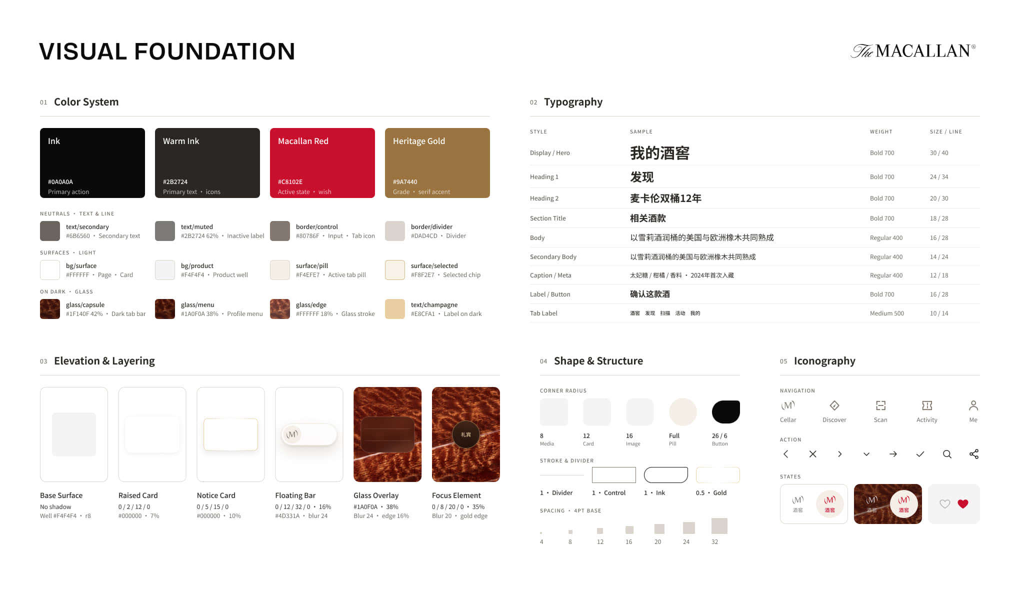 Visual Direction：Visual Foundation，颜色、字体、层级与形状规范