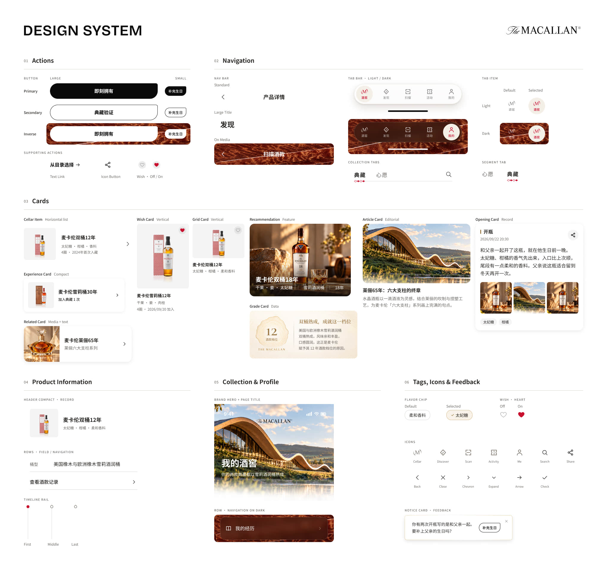 Design System：Actions、Navigation、Cards 等组件库